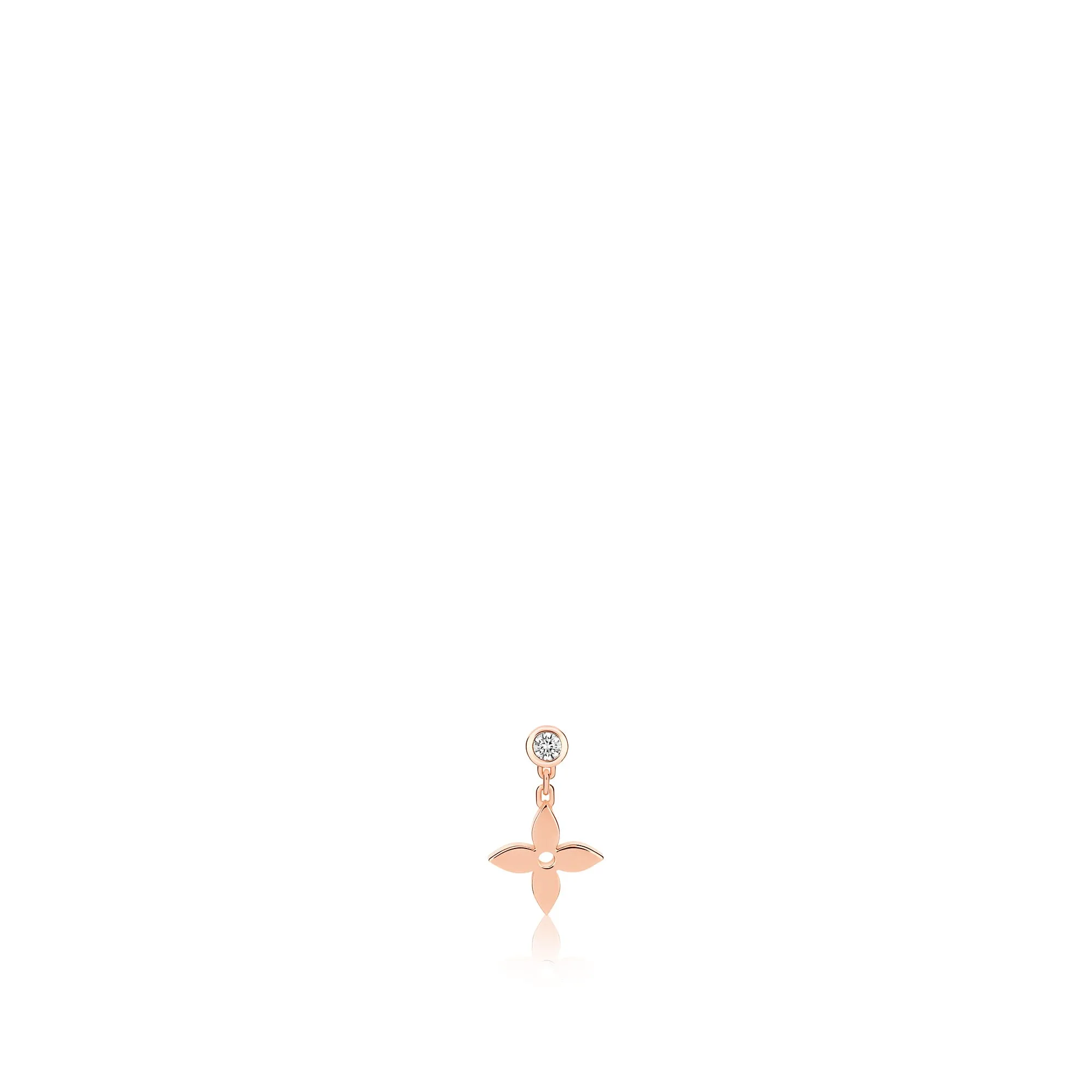 Louis Vuitton Replica Idylle Blossom Ear Stud Pink Gold fake diamond earrings