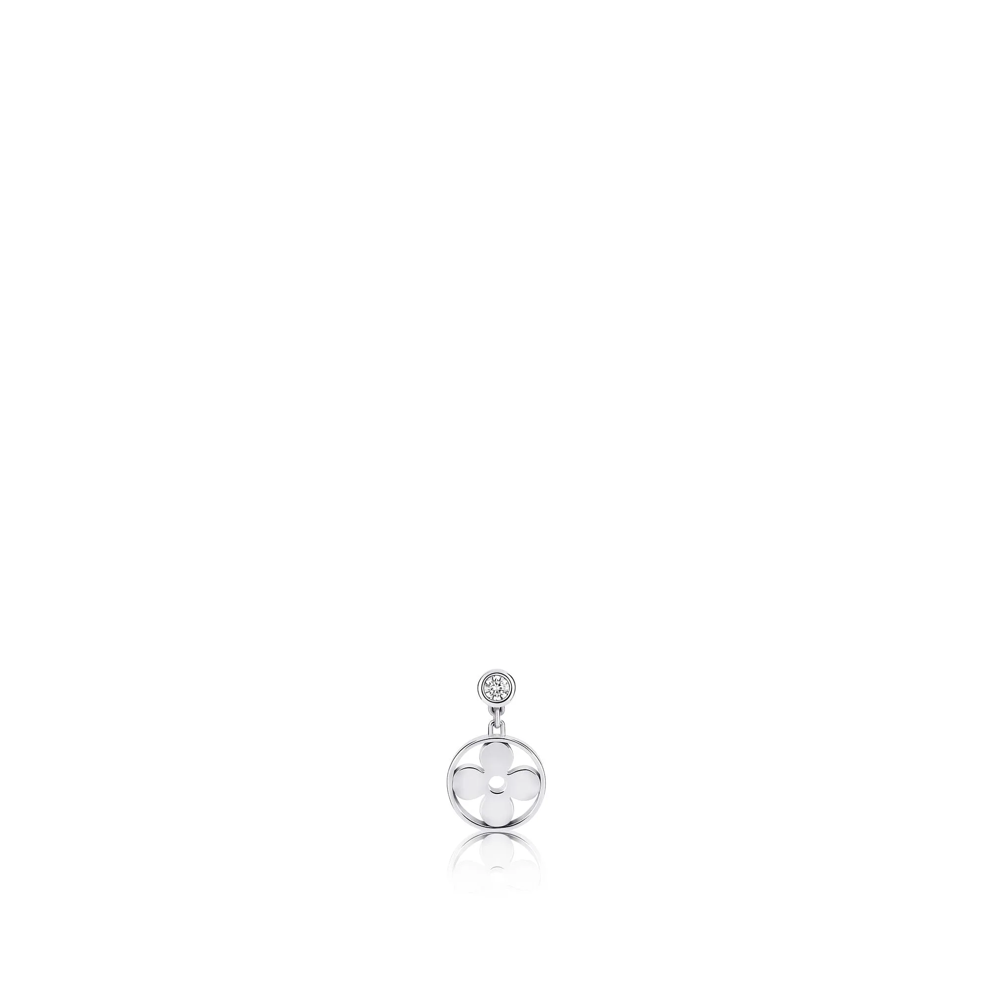 Louis Vuitton Replica Idylle Blossom Ear Stud White Gold fake diamond earrings