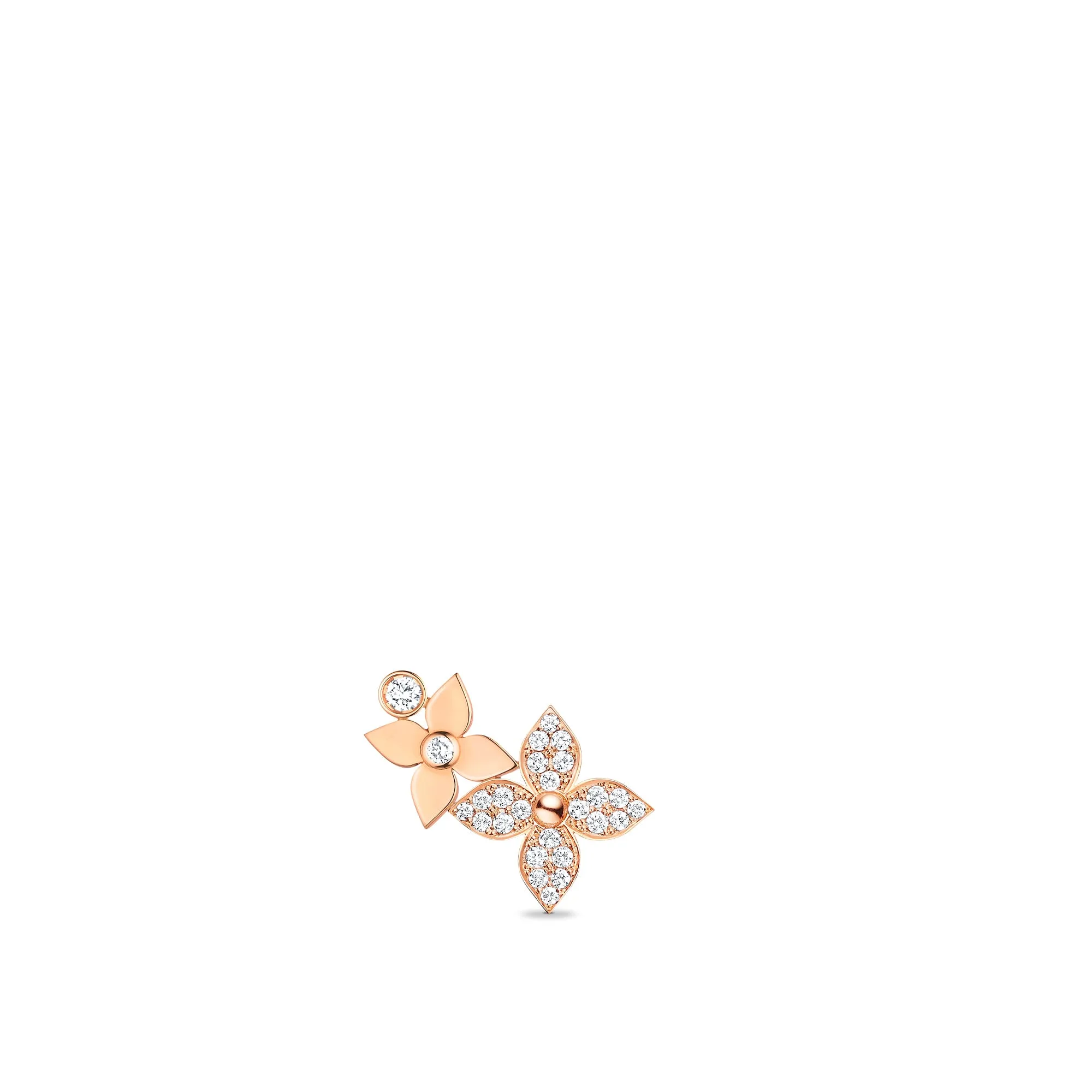 Louis Vuitton Replica Idylle Blossom Left Earring Pink Gold fake diamond earrings