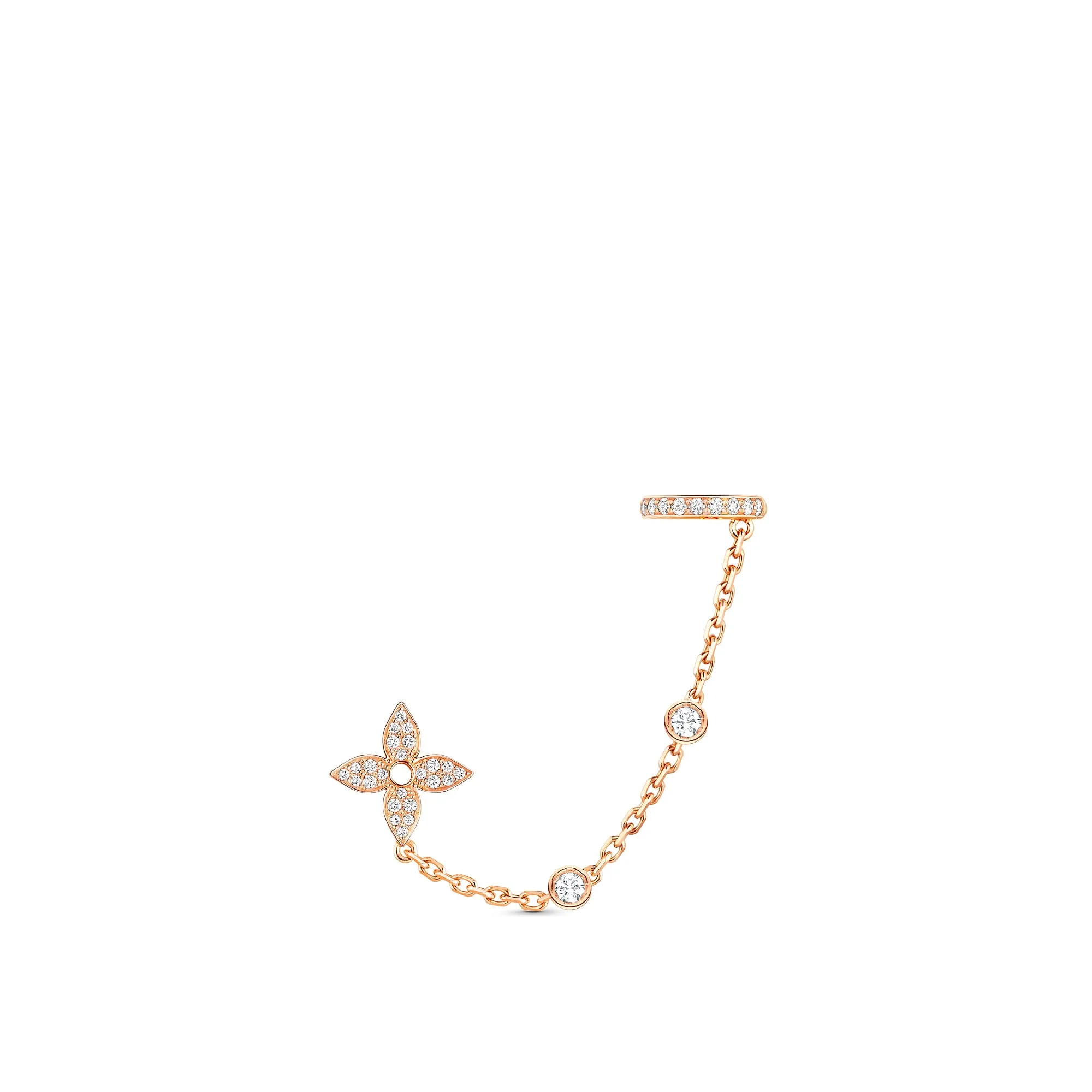 Louis Vuitton Replica Idylle Blossom Mono Chain Earrings Pink Gold fake diamond earrings