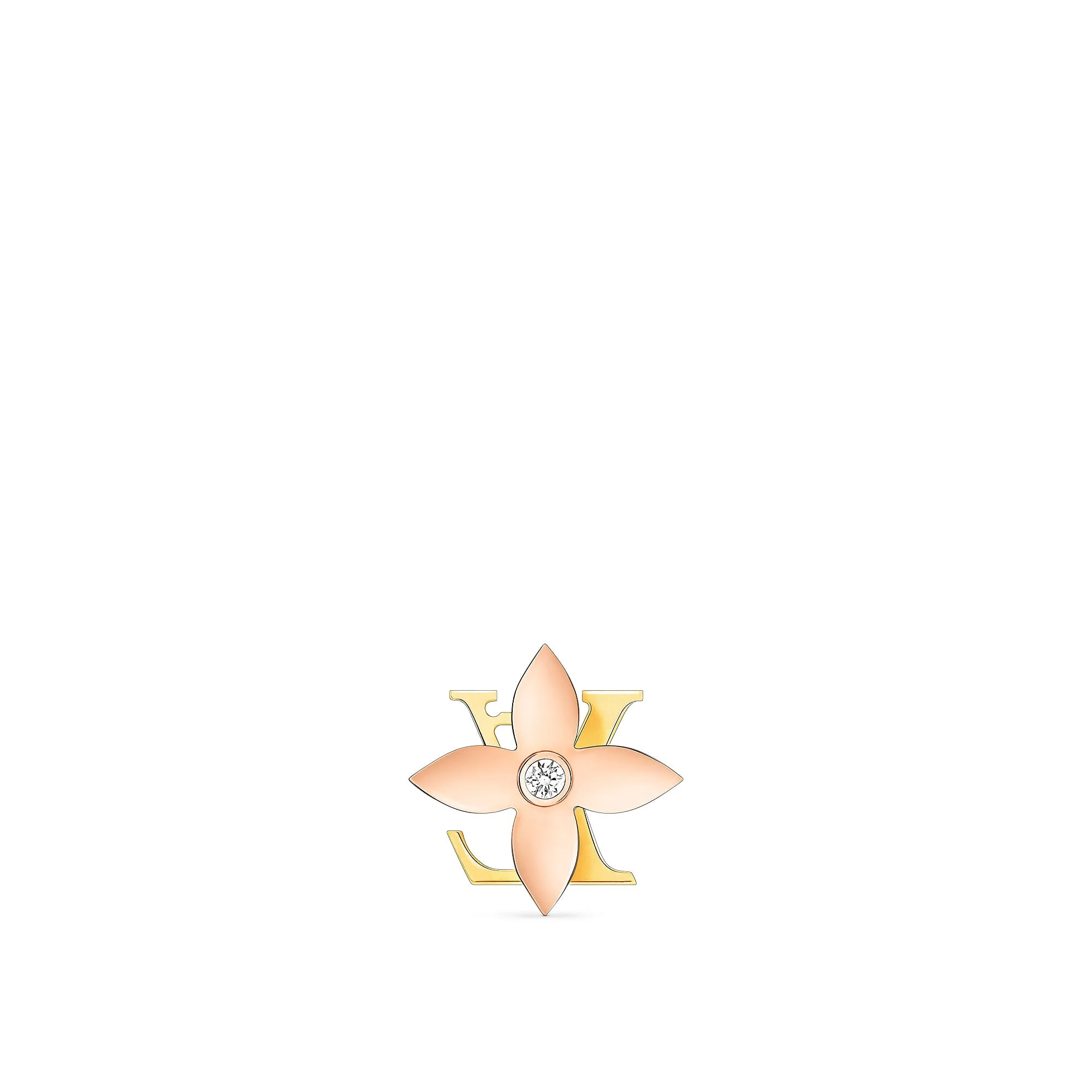 Louis Vuitton Replica Idylle Blossom Reversible Stud Pink And Yellow Gold fake diamond earrings