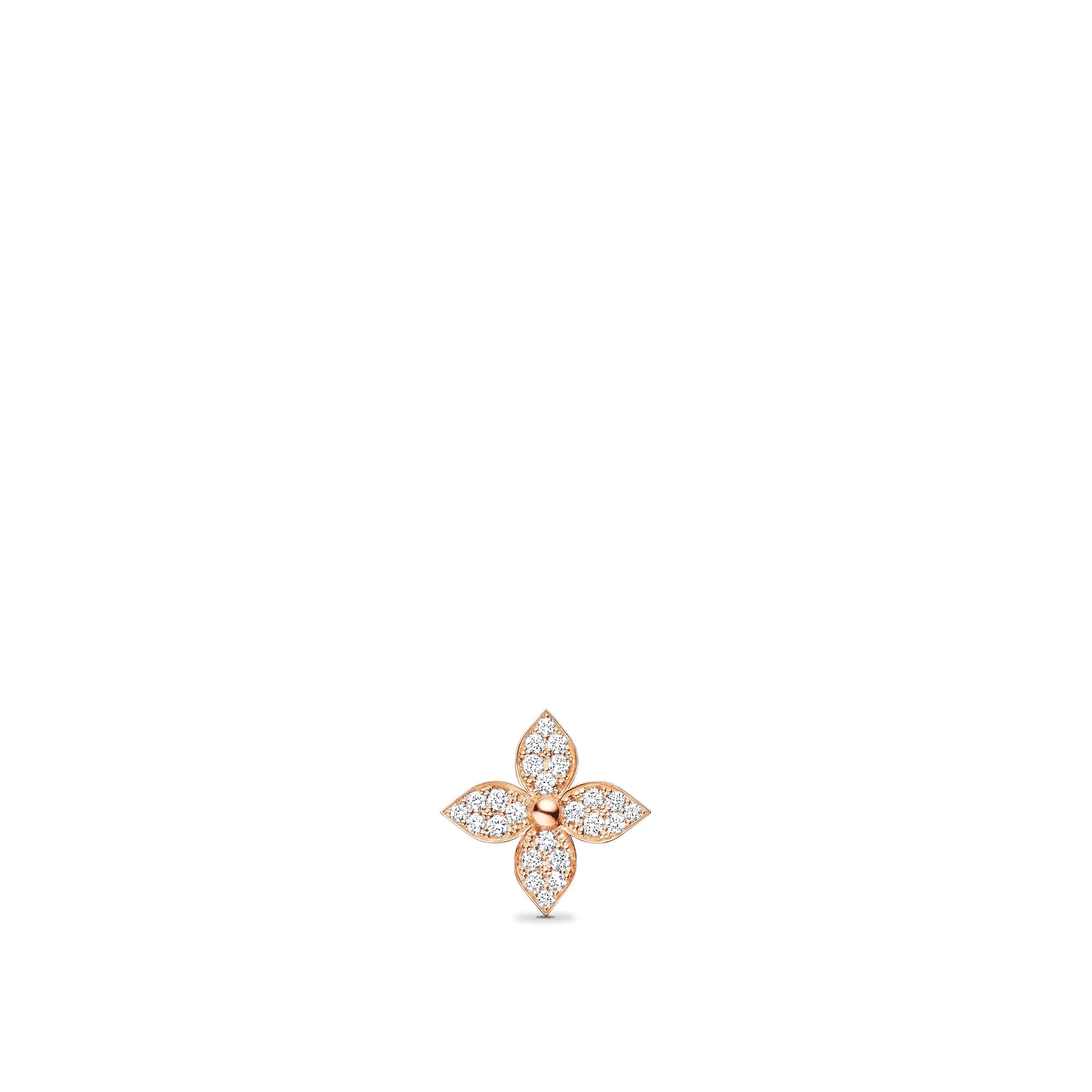 Louis Vuitton Replica Idylle Blossom Stud Pink Gold fake diamond earrings