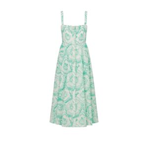 Dioriviera Flared Mid Length Dress White and Aquamarina Cotton and Silk Poplin with Toile de Jouy Soleil Motif